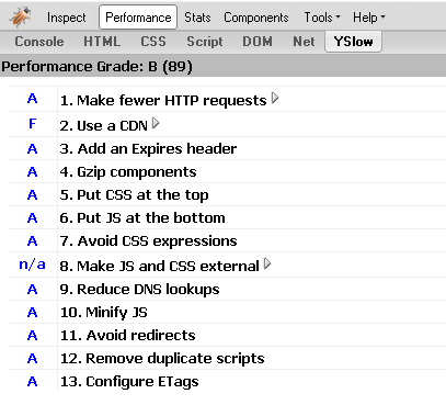 SalesKing Performance